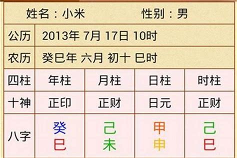 職業算命|八字算合適的職業、我未來的事業運勢和工作方向算命